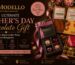 Mother day blog