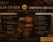 Bean to bar vs compound img